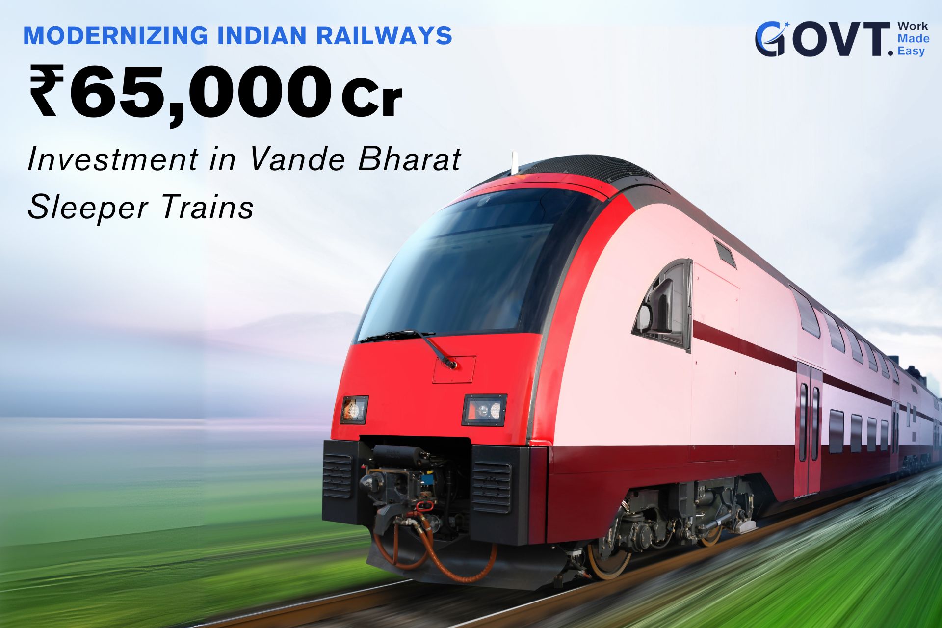 Train Investment